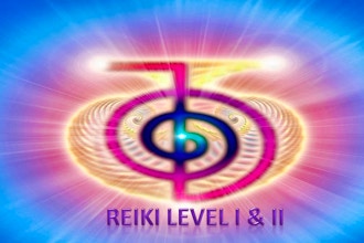 Reiki I & II Certification